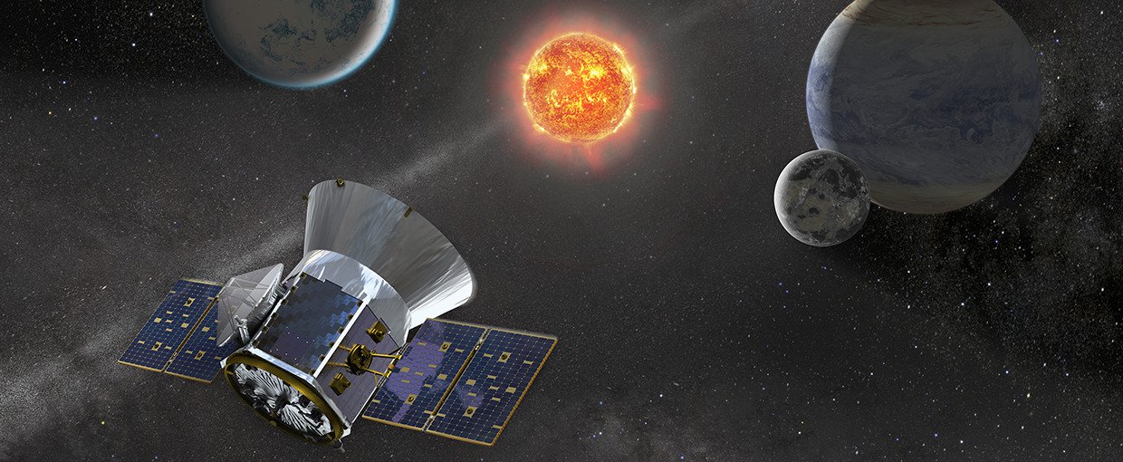 NASA’s newest planet-hunter, TESS, will look around the brightest stars closest to our solar system for new worlds.