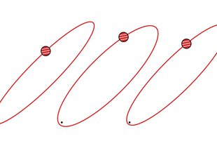 Three simulation results showing that planet-planet scattering can produce extremely eccentric orbits. Star positions are marked in black.