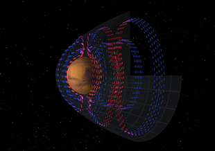 This image is from a scientific visualization of the electric currents around Mars. Electric currents (blue and red arrows) envelop Mars in a nested, double-loop structure that wraps continuously around the planet from its day side to its night side.