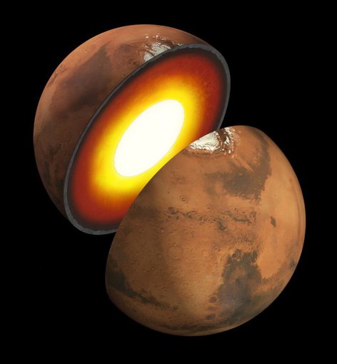 An artist rendering of the insides of rocky body like Mars.  The manner in which the different layers form and differentiate is seen as a central factor in whether the planet can become habitable.