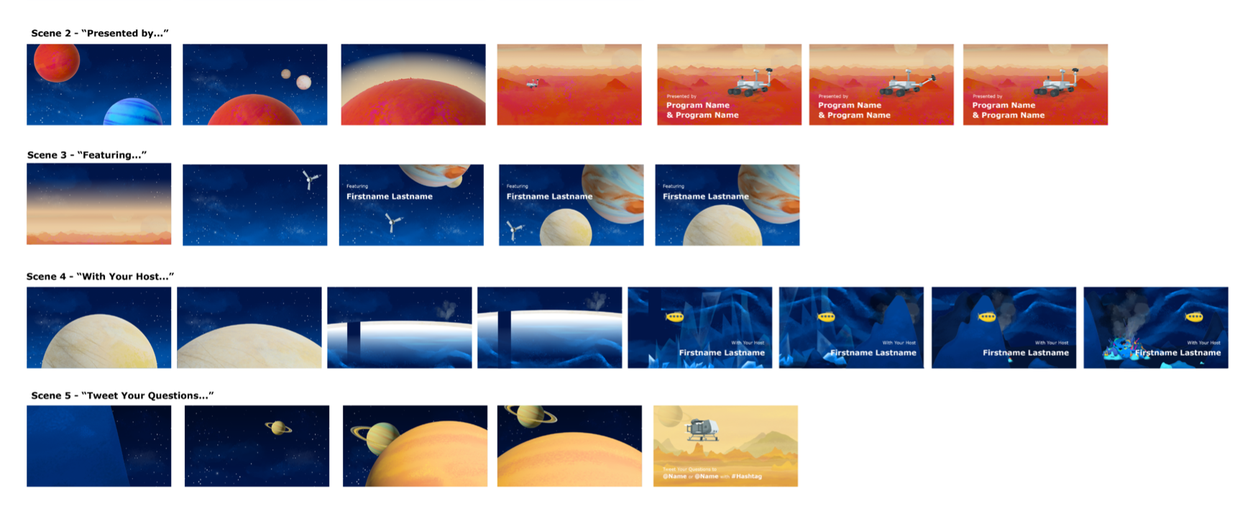 Full storyboard art of the Ask an Astrobiologist intro sequence.
Artwork by Melissa Flower.
