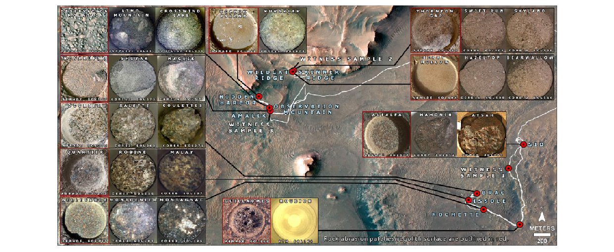 Shown here is a representation of the 21 sample tubes (containing rock, regolith, atmosphere, and witness materials) that have been sealed to date by NASA's Perseverance Mars rover. Red dots indicate the locations where each sample was collected.