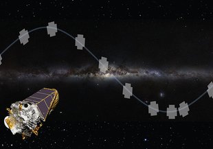 Artist impression of the K2 Mission.