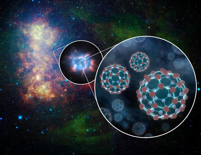 This is an artist's concept depicting the presence of buckyballs in space. Buckyballs, which consist of 60 carbon atoms arranged like soccer balls, have been detected in space before by scientists using NASA's Spitzer Space Telescope.