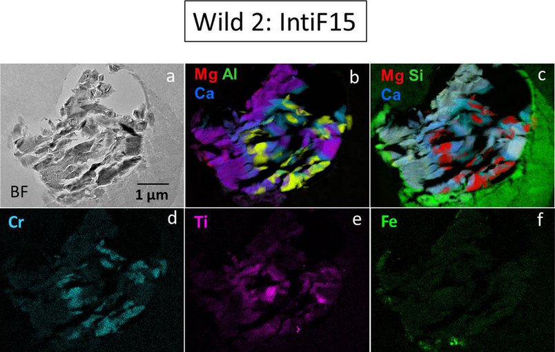 (a) Bright-field image, (b–c) composite RGB element maps and (d–f) individual Cr, Ti, and Fe element maps of a microtome section of one Wild 2 fragment from track 25 (IntiF15).