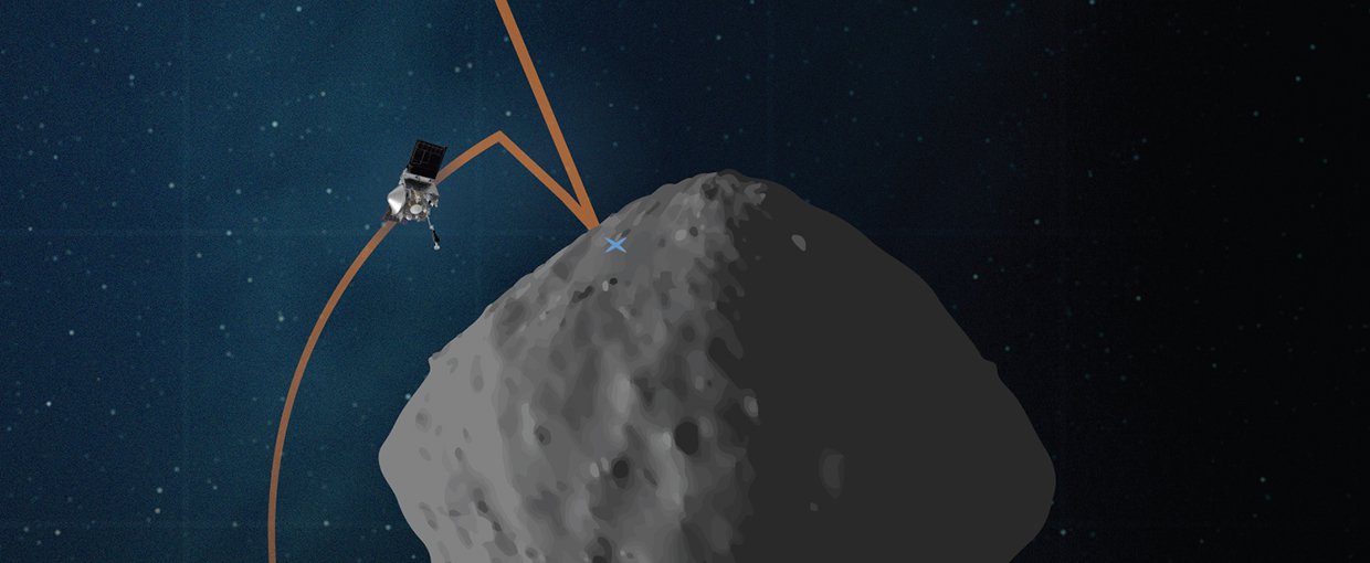 This artist’s concept shows the trajectory and configuration of NASA’s OSIRIS-REx spacecraft during Matchpoint rehearsal, which is the final time the mission will practice the initial steps of the sample collection sequence before touching down on Bennu.