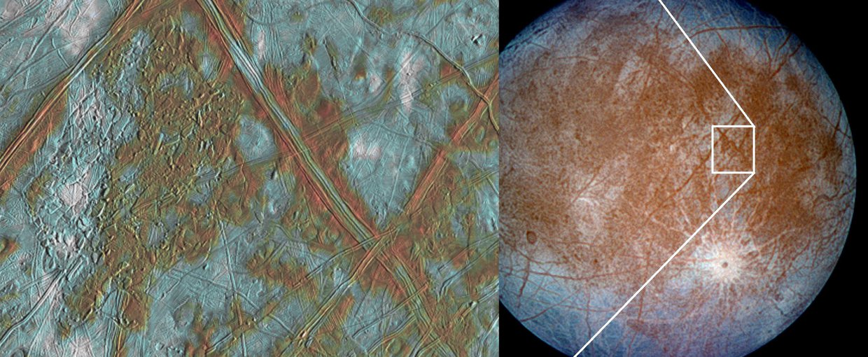 Jupiter's moon Europa has a crust made up of blocks, which are thought to have broken apart and 'rafted' into new positions, as shown in the image on the left. These features are geologic evidence that Europa may have had a subsurface ocean.