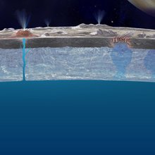 Artist's concept of Europa's ice shell.